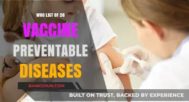 Protecting Against the Unseen: A Guide to 26 Vaccine-Preventable Diseases
