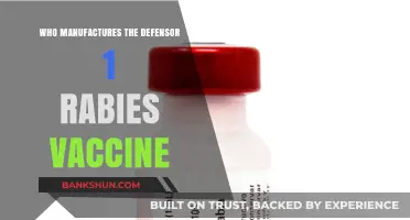 Who Produces the Defensor 1 Rabies Vaccine: A Comprehensive Guide