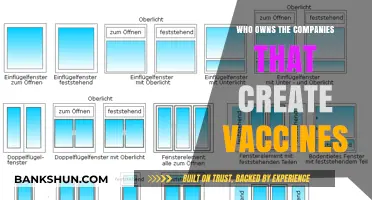Unveiling the Power Players Behind Vaccine Creation: A Deep Dive
