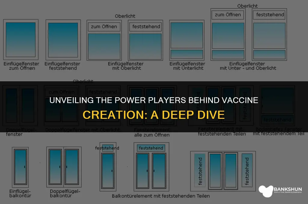 who owns the companies that create vaccines