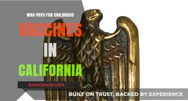 Who Bears the Cost of Childhood Vaccines in California?