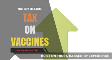 Understanding Vaccine Excise Taxes: Who Bears the Burden?