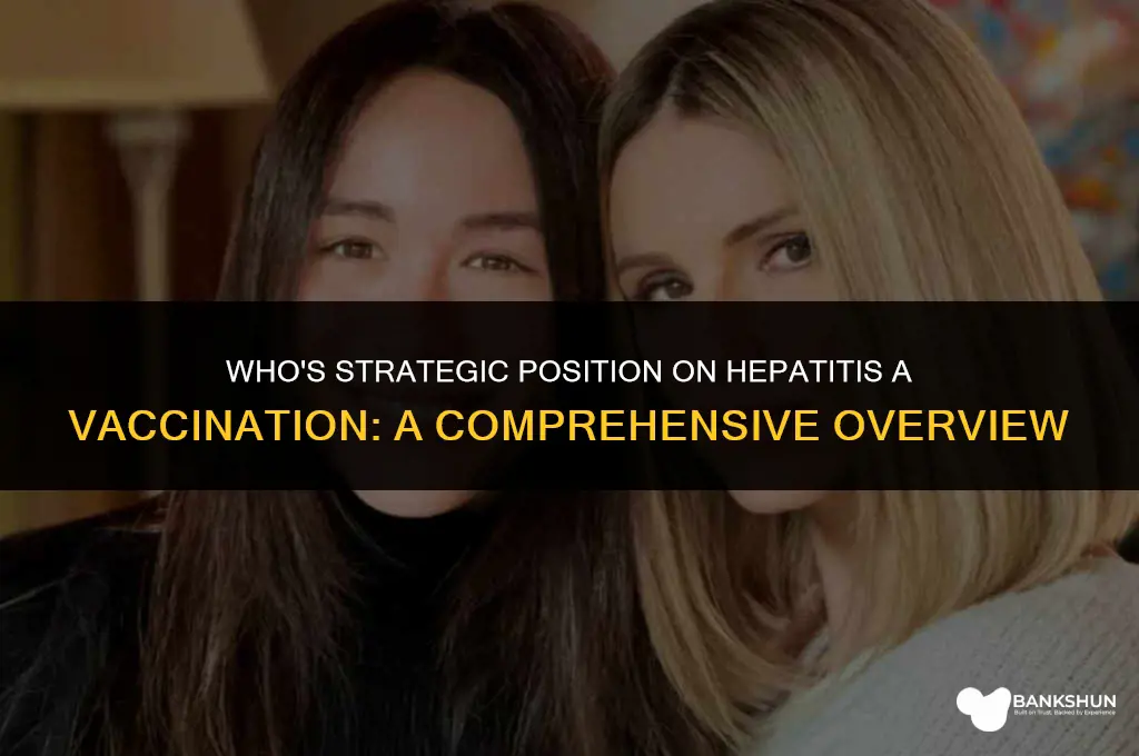 who position paper on hepatitis a vaccines