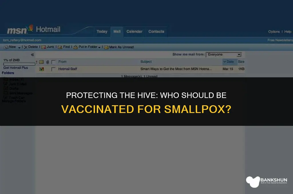 who should bee vaccinated for small pox