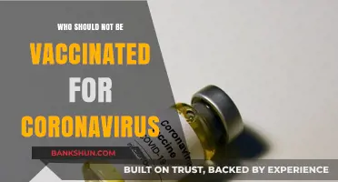 Contraindications and Precautions: Who Should Avoid the Coronavirus Vaccine?