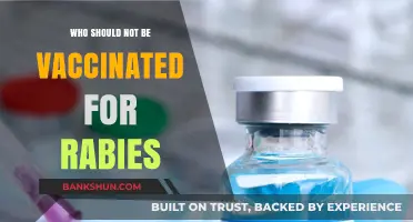 Contraindications to Rabies Vaccination: Who Should Avoid the Shot?