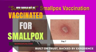 Contraindications for Smallpox Vaccination: Who Should Avoid It?