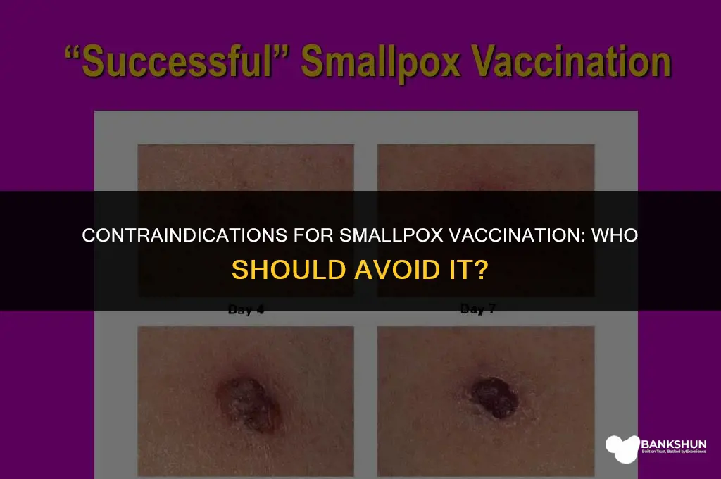 who should not be vaccinated for smallpox