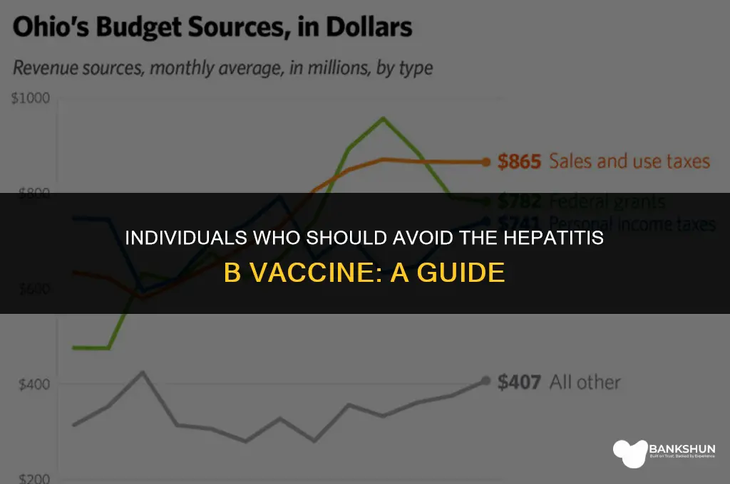 who should not have hep b vaccine