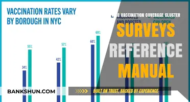 Exploring Vaccination Coverage: A Guide to Cluster Surveys Reference Manual