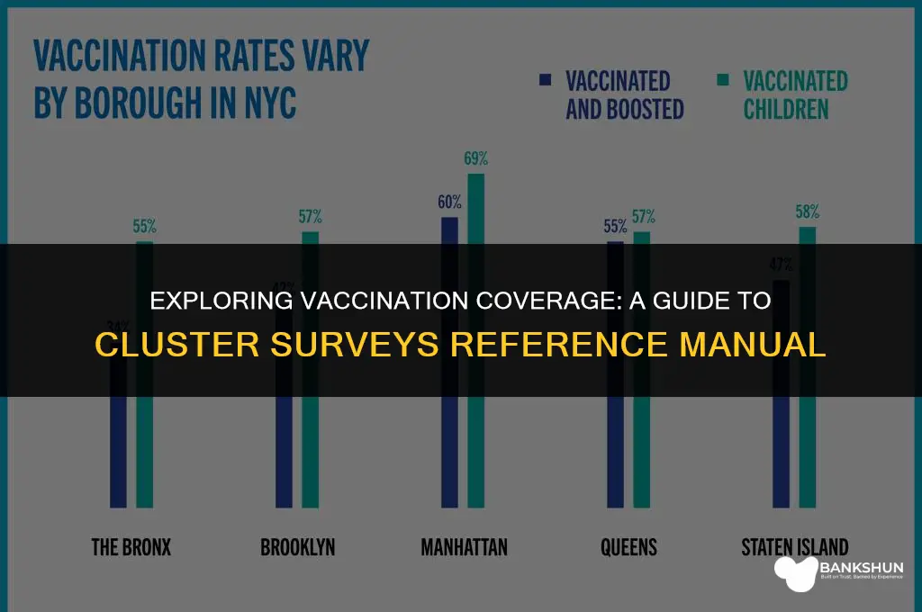 who vaccination coverage cluster surveys reference manual