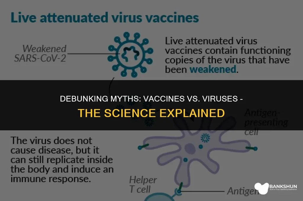 why a vaccine is not a virus