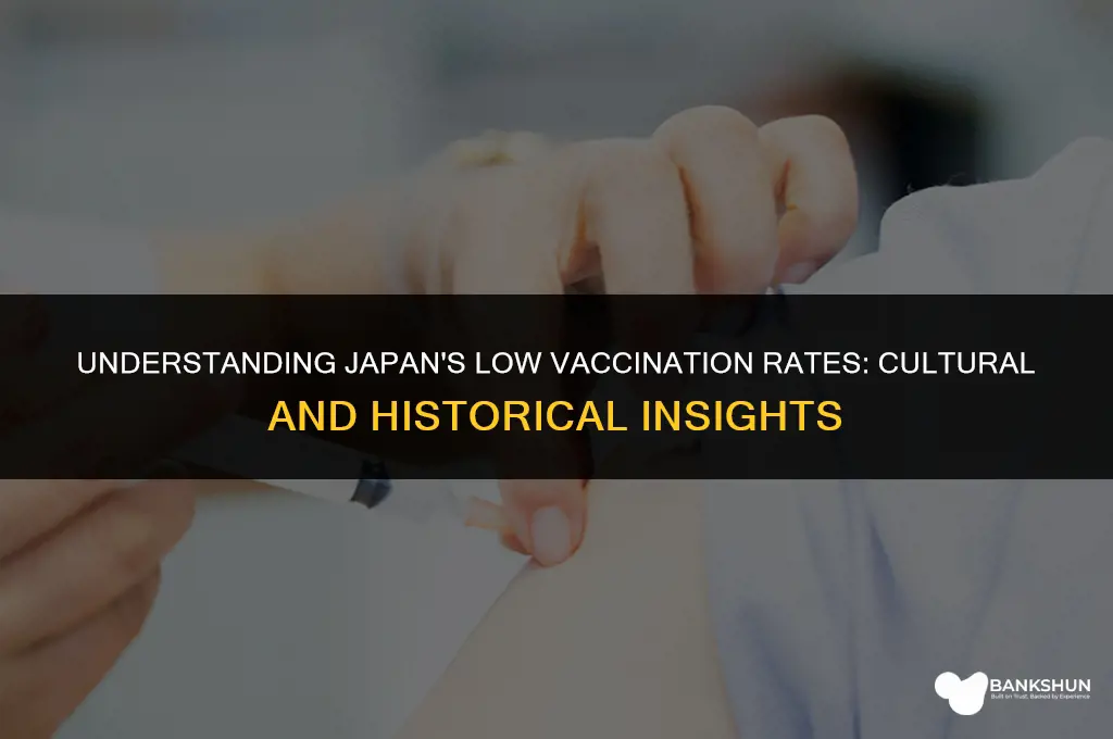 why are japanese vaccination rates so low