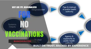 Understanding Marginalization: The Unvaccinated and Public Health Policies