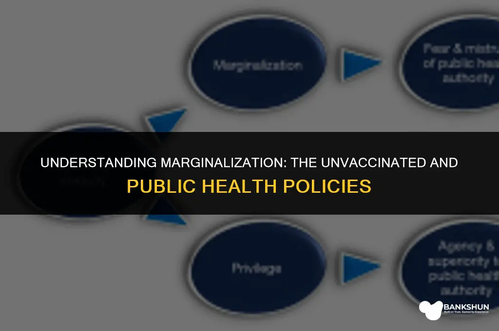 why are ppl marginalized for no vaccinations