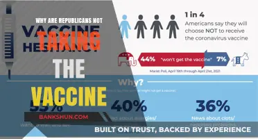 Understanding Vaccine Hesitancy Among Republicans: A Deep Dive
