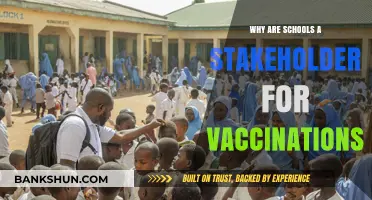 Vaccinations Matter: Why Schools Are Key Stakeholders in Public Health