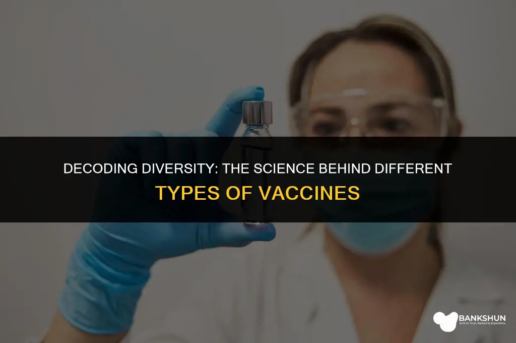 why are there different types of vaccines