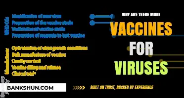 Decoding the Science: Why Viruses Often Have More Vaccines