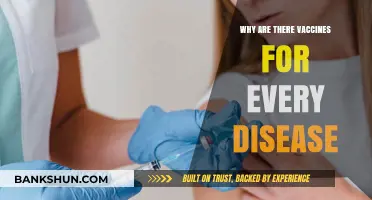Combatting Diseases: The Science and Necessity of Vaccination