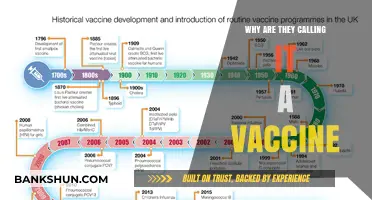 Decoding the Term 'Vaccine': A Linguistic and Scientific Exploration