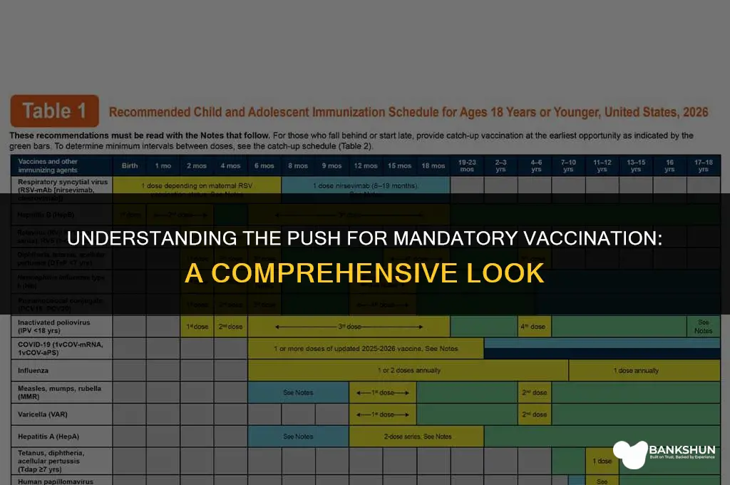 why are they making the vaccine mandatory