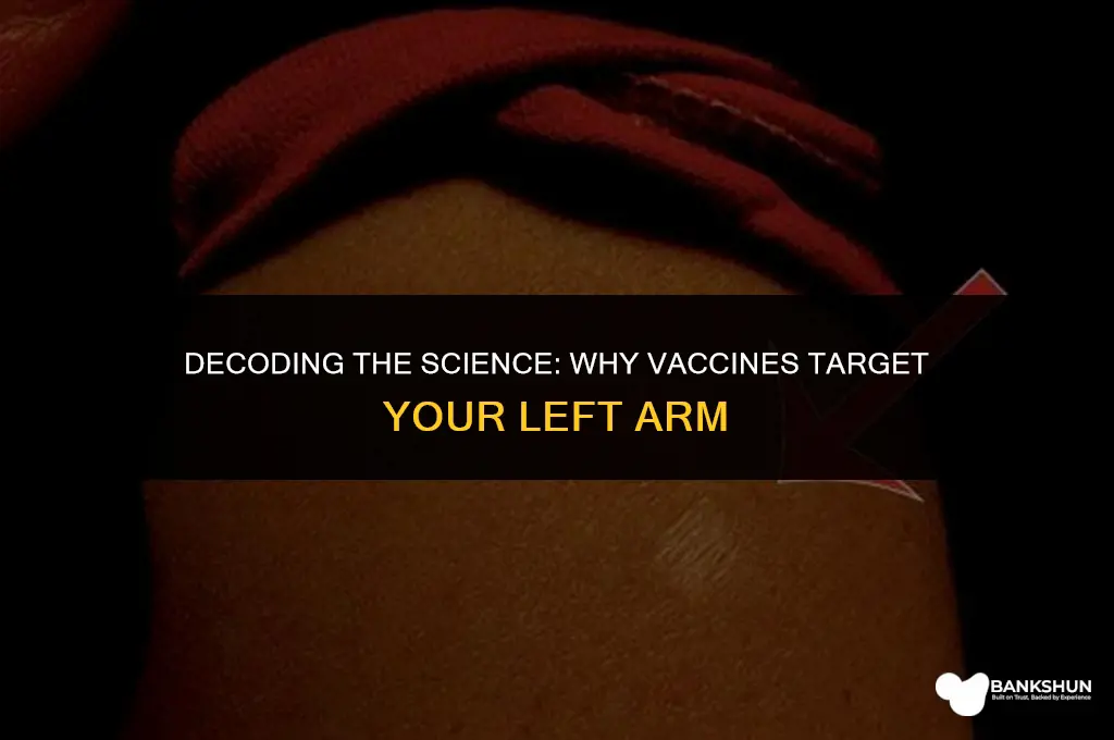 why are vaccines in the left arm
