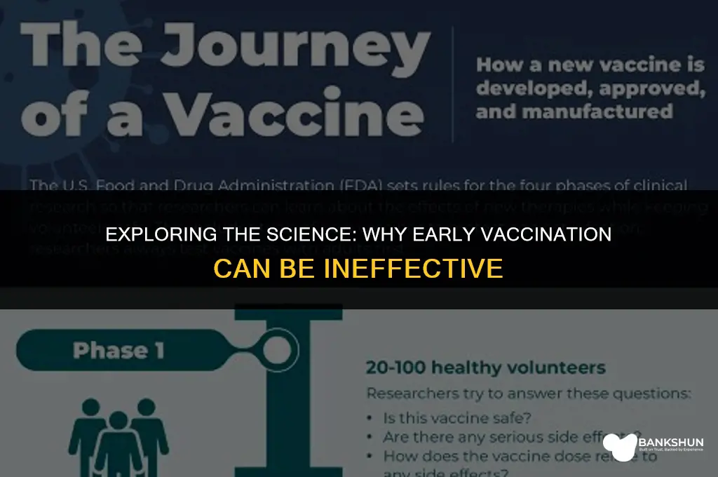 why are vaccines ineffecive if done early