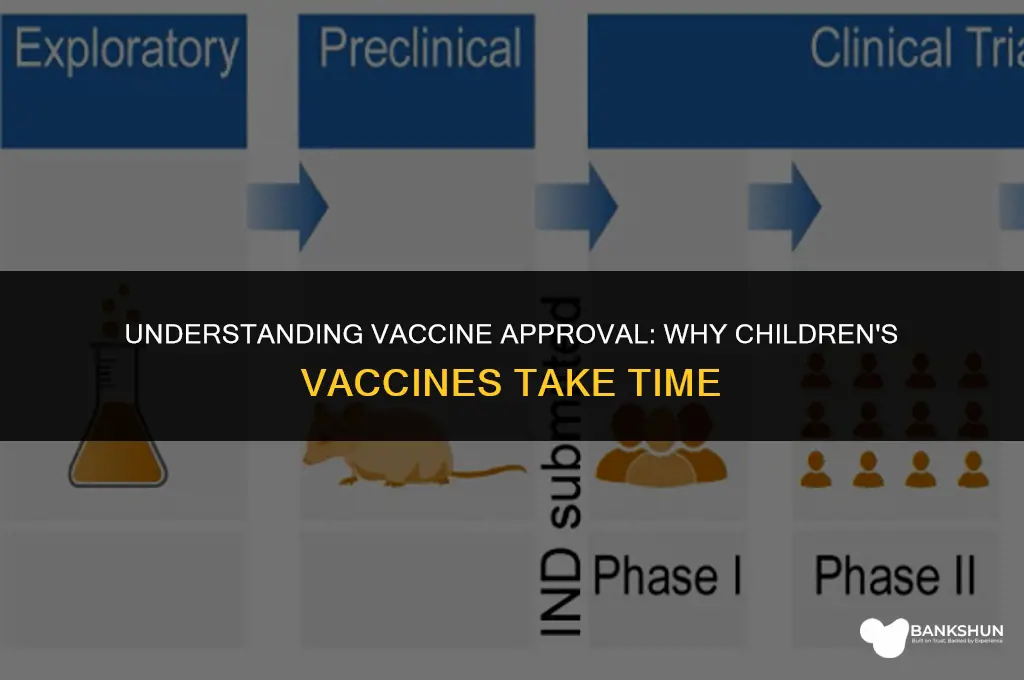 why are vaccines not approved for children