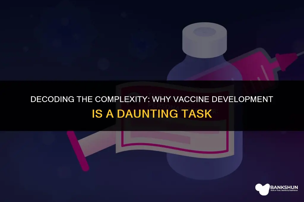 why are vaccines so hard to develop