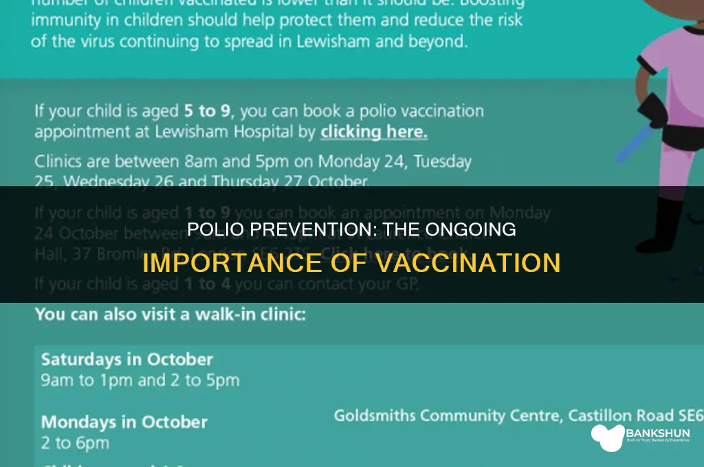 why are we still vaccinated against polio