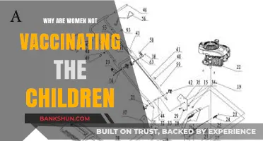 Understanding Vaccine Hesitancy Among Women: Protecting Our Children's Health