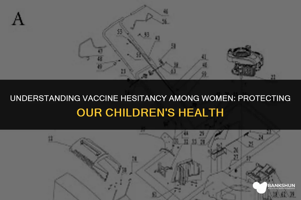 why are women not vaccinating the children
