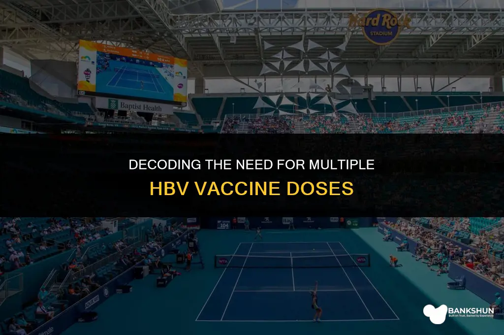 why cant hbv vaccine be one shot