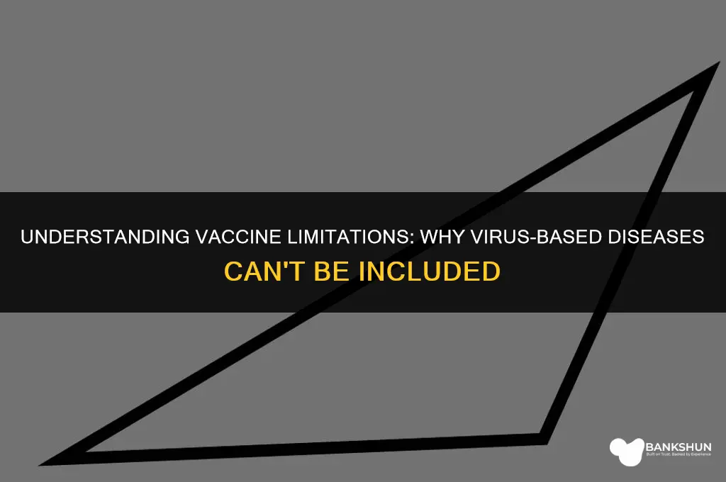 why cant vaccines contain virus based diseases