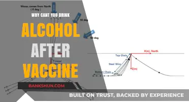 Understanding Post-Vaccine Alcohol Restrictions: A Comprehensive Guide