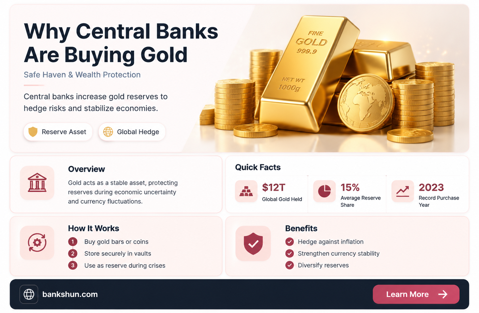 are the central banks buying more gold
