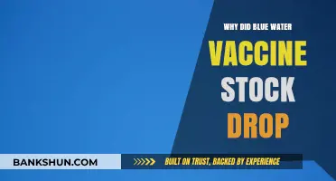 Unraveling the Mystery: Blue Water Vaccine Stock's Sudden Drop