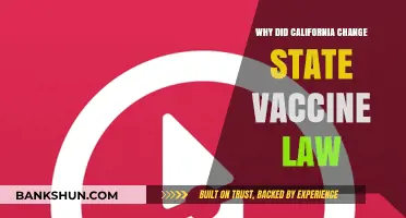 California's Shift: Understanding the Changes to State Vaccine Law
