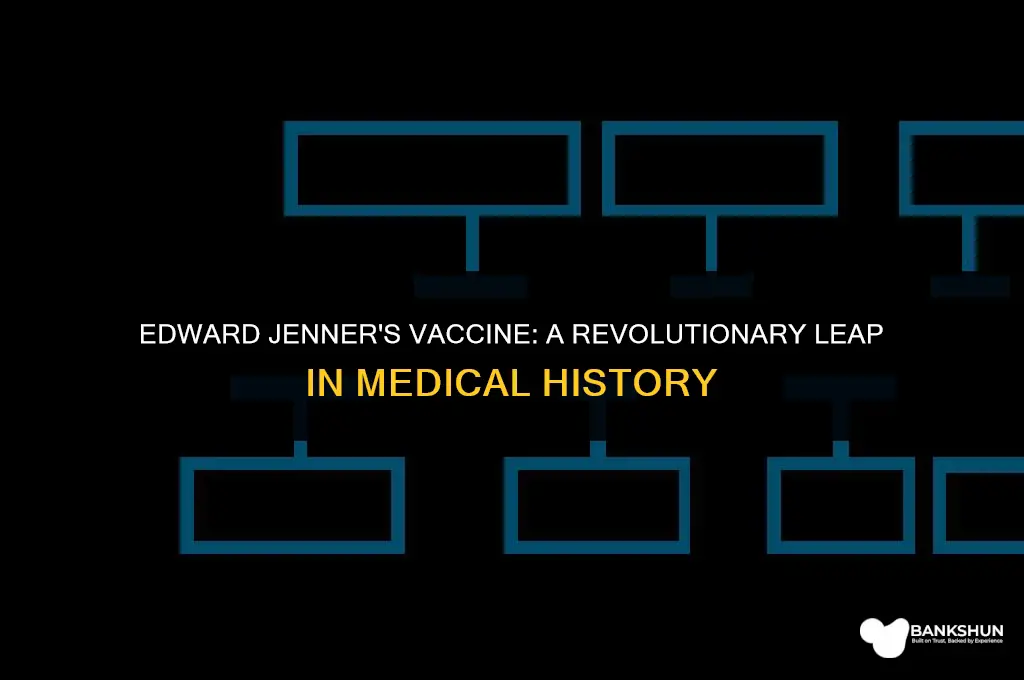 why did edward jenner create the vaccine