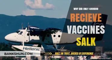 Unraveling the Mystery: Salk Vaccine Distribution Falls Short