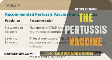 Pertussis Vaccine Update: Understanding the Shift from 8 to 10 Words