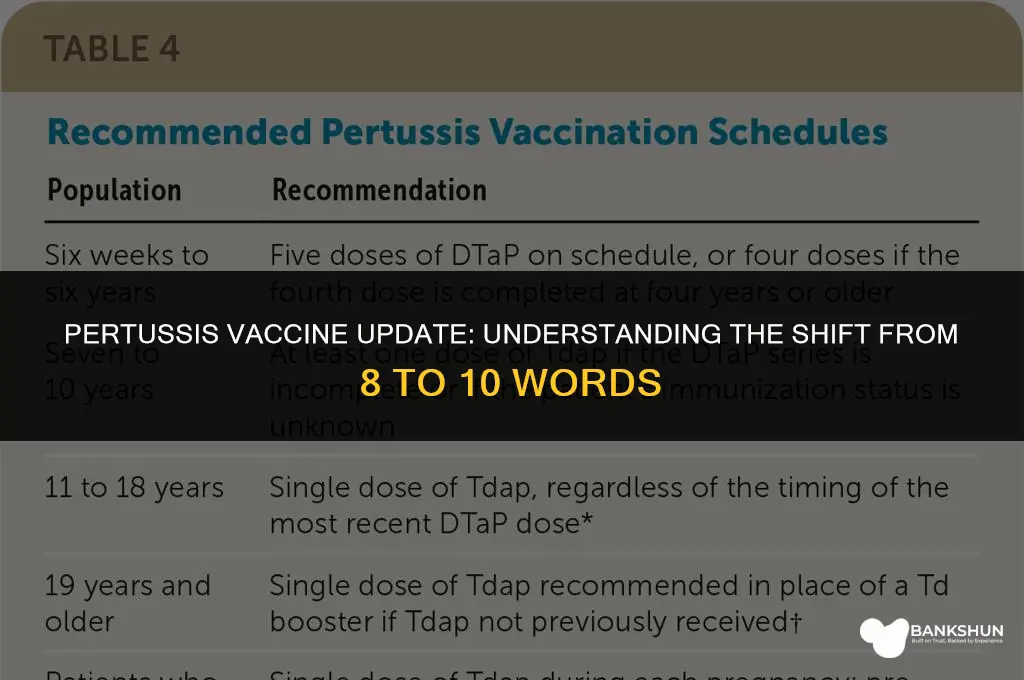 why did we change the pertussis vaccine