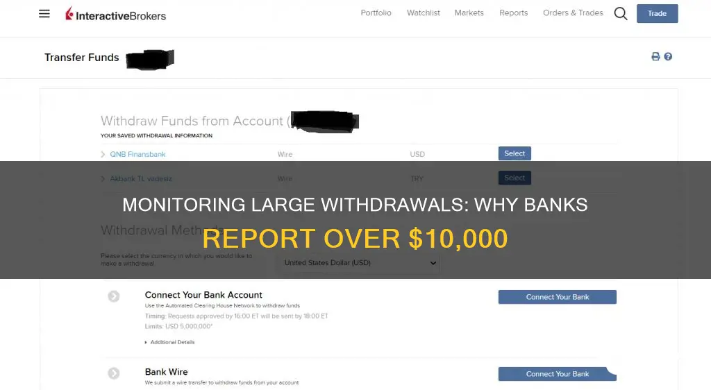 why do banks report withdrawals over $10000