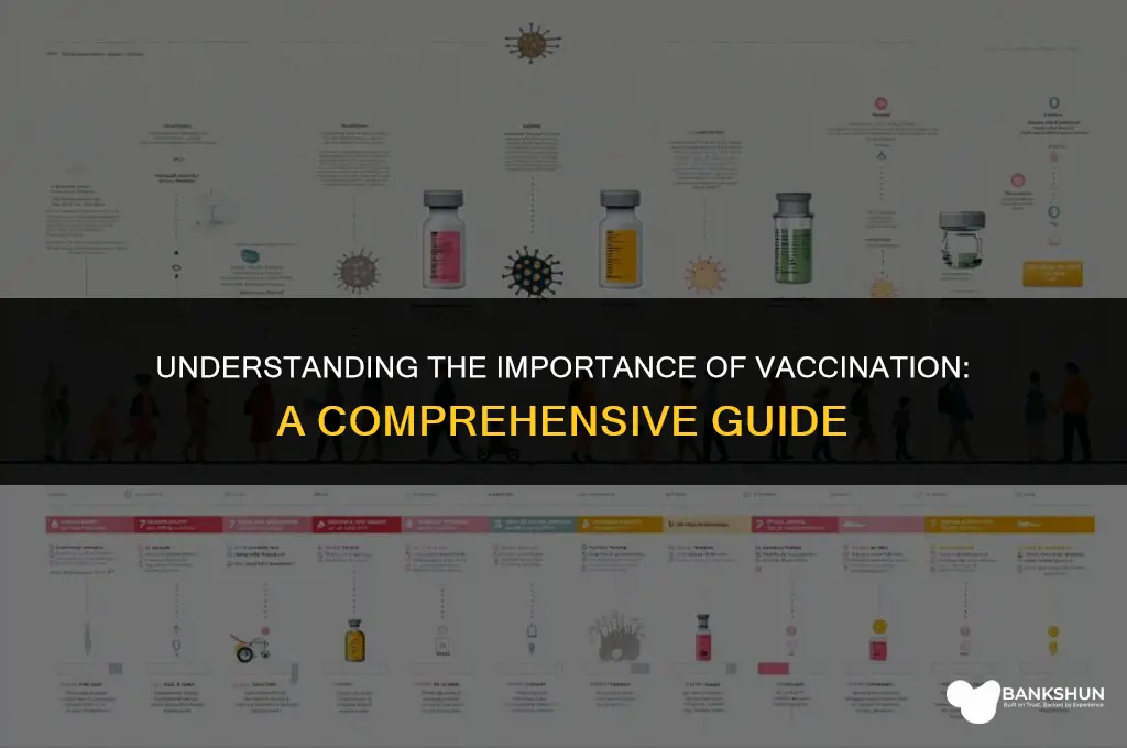 why do i have to be vaccinated