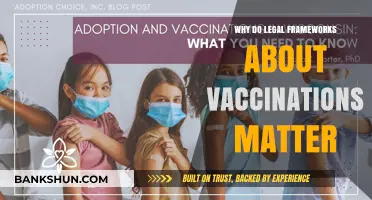 The Crucial Role of Legal Frameworks in Vaccination Policies