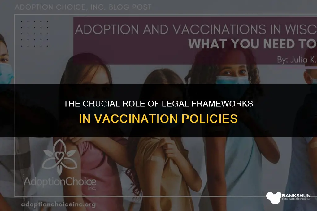why do legal frameworks about vaccinations matter
