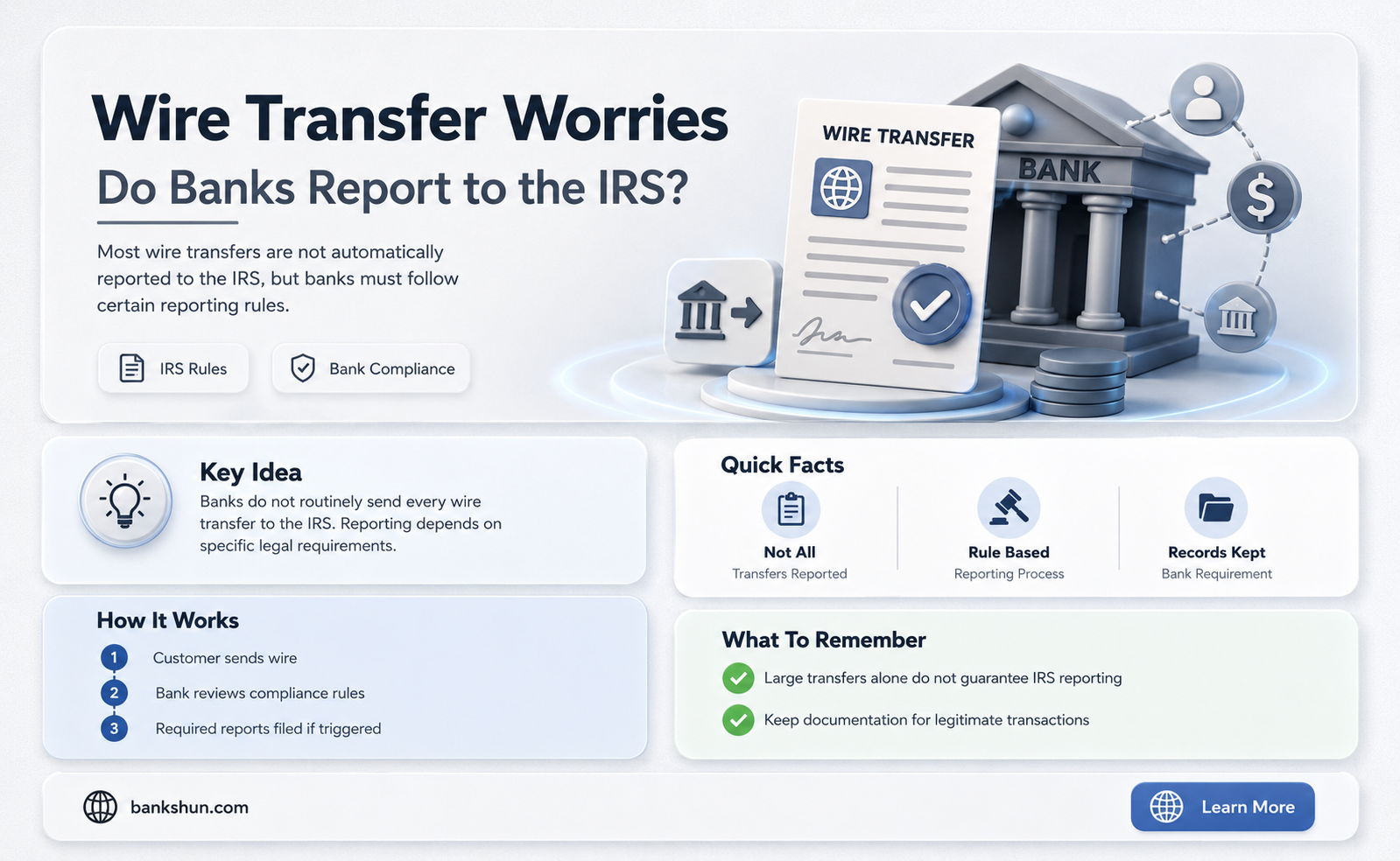 do banks report wire transfers to irs