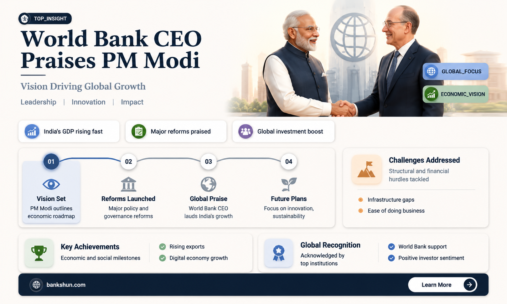 did world bank ceo praised pm modi