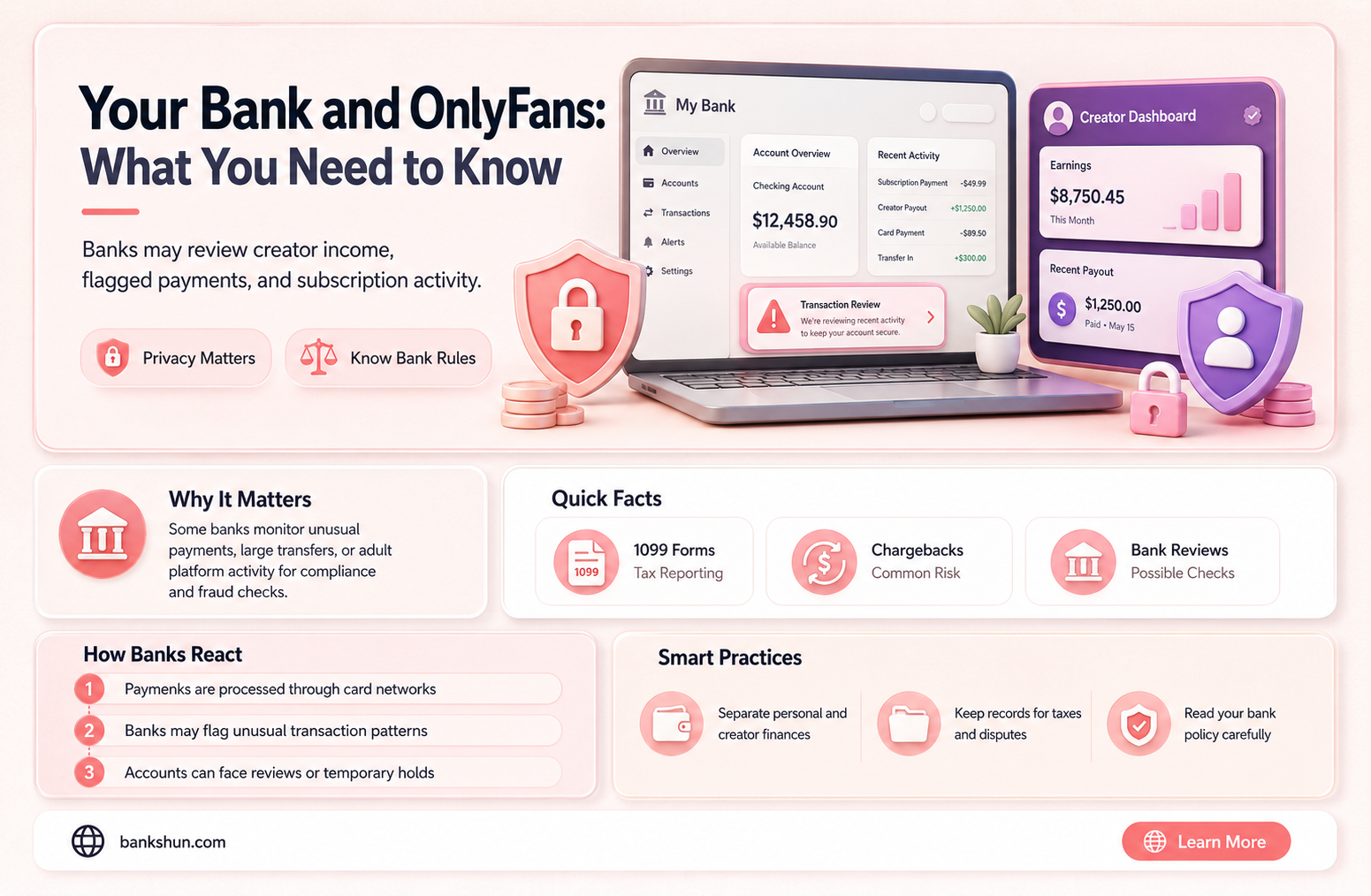 do banks care if you buy onlyfans
